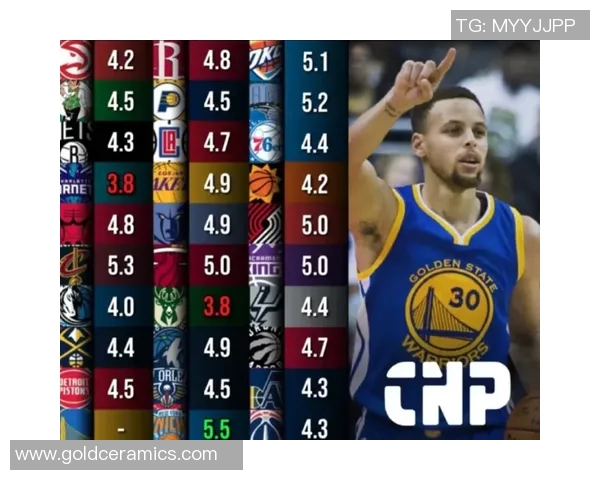 2016年腾讯直播NBA热火对阵勇士精彩回顾与赛季分析 2016年腾讯直播NBA热火对阵勇士精彩回顾与赛季分析