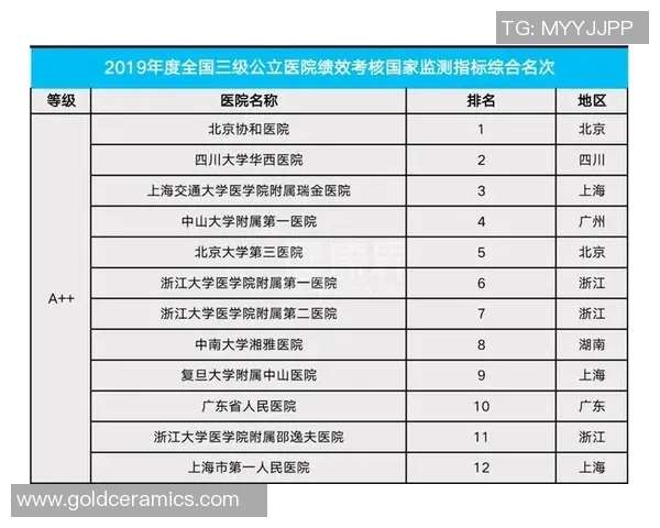 中国足球明星自律程度排名揭晓谁是最自律的球员和他们的成功秘诀 中国足球明星自律程度排名揭晓谁是最自律的球员和他们的成功秘诀