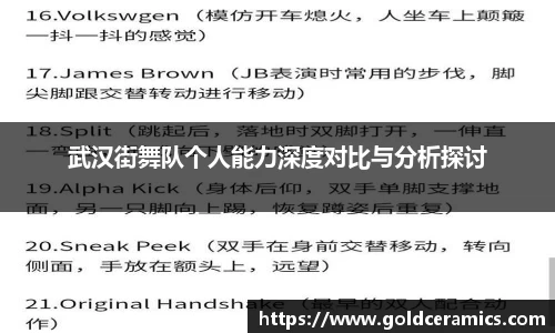 武汉街舞队个人能力深度对比与分析探讨