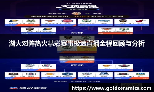 湖人对阵热火精彩赛事极速直播全程回顾与分析