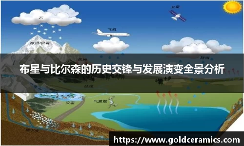 布星与比尔森的历史交锋与发展演变全景分析