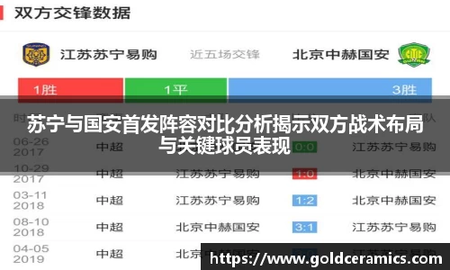 苏宁与国安首发阵容对比分析揭示双方战术布局与关键球员表现