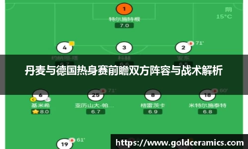 丹麦与德国热身赛前瞻双方阵容与战术解析