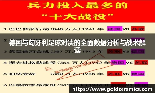 德国与匈牙利足球对决的全面数据分析与战术解读
